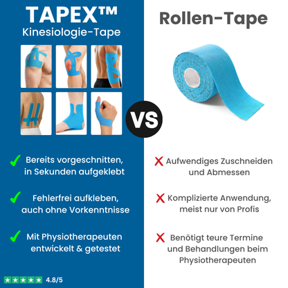 TAPEX™ - Ellenbogen